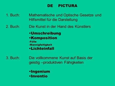 DE PICTURA 1. Buch: Mathematische und Optische Gesetze und Hilfsmittel für die Darstellung 2. Buch: Die Kunst in der Hand des Künstlers Umschreibung Komposition.