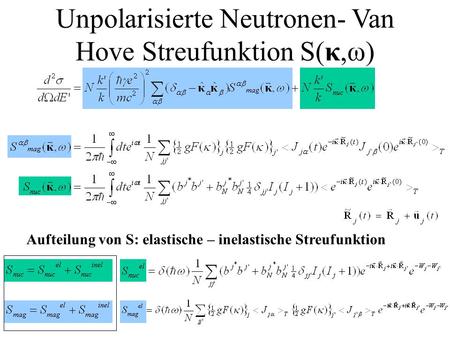 Unpolarisierte Neutronen- Van Hove Streufunktion S(κ,ω)