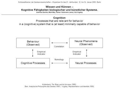 Schlüsselthemen der Geisteswissenschaften – Expertisen für das 21. Jahrhundert, 12. bis 14. Januar 2009, Berlin Wissen und Können – Kognitive Fähigkeiten.