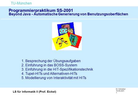 TU-München LS für Informatik II (Prof. Eickel) Dr. Schreiber 19.06.2001 1 Programmierpraktikum SS-2001 Beyond Java - Automatische Generierung von Benutzungsoberflächen.