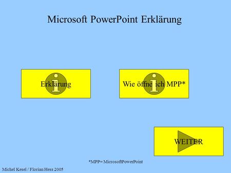 *MPP= MicrosoftPowerPoint Microsoft PowerPoint Erklärung Wie öffne ich MPP*Erklärung WEITER Michel Kesel / Florian Hess 2005.