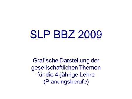 SLP BBZ 2009 Grafische Darstellung der gesellschaftlichen Themen für die 4-jährige Lehre (Planungsberufe)