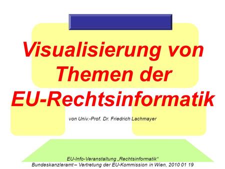 Visualisierung von Themen der EU-Rechtsinformatik EU-Info-Veranstaltung Rechtsinformatik Bundeskanzleramt – Vertretung der EU-Kommission in Wien, 2010.