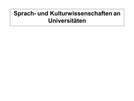 Auslastung Mittel 1999-2001 Normstudienplätze WS 2001/2002 Sprach- und Kulturwissenschaften an Universitäten.