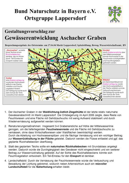 Bund Naturschutz in Bayern e.V. Ortsgruppe Lappersdorf