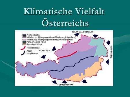 Klimatische Vielfalt Österreichs