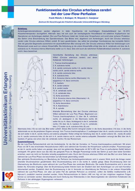 Logo Funktionsweise des Circulus arteriosus cerebri