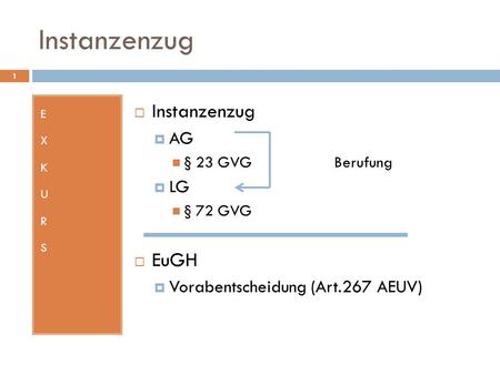 Instanzenzug Instanzenzug EuGH AG LG Vorabentscheidung (Art.267 AEUV)