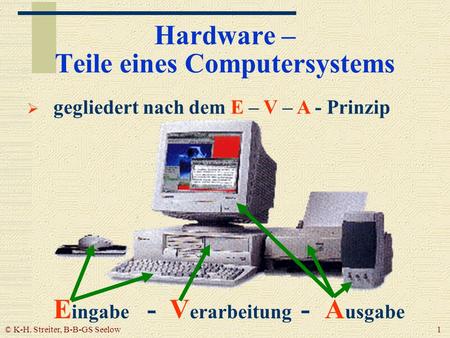 Hardware – Teile eines Computersystems