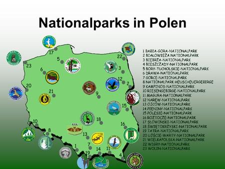 Nationalparks in Polen