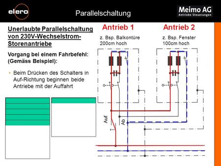 Parallelschaltung Unerlaubte Parallelschaltung von 230V-Wechselstrom-Storenantriebe z. Bsp. Balkontüre 200cm hoch z. Bsp. Fenster 100cm hoch Vorgang bei.