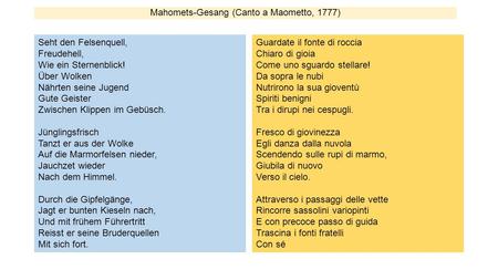 Mahomets-Gesang (Canto a Maometto, 1777)