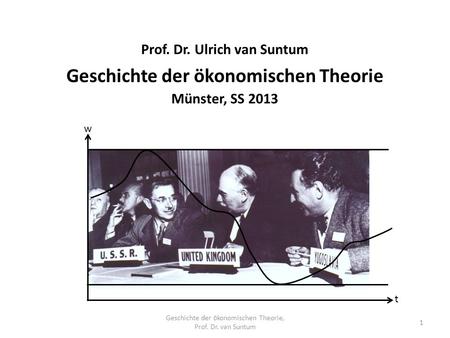 Prof. Dr. Ulrich van Suntum Geschichte der ökonomischen Theorie
