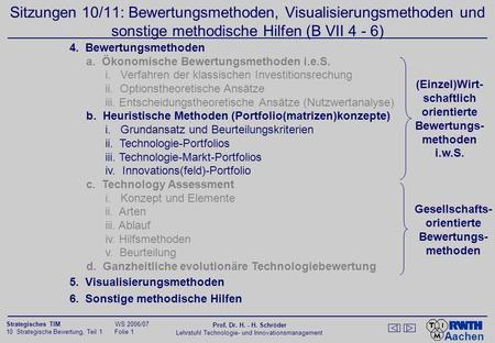 Sitzungen 10/11: Bewertungsmethoden, Visualisierungsmethoden und sonstige methodische Hilfen (B VII 4 - 6) 4. Bewertungsmethoden a. Ökonomische Bewertungsmethoden.