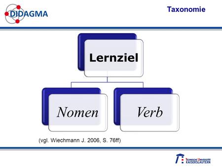 Taxonomie Lernziel Nomen Verb (vgl. Wiechmann J. 2006, S. 76ff)