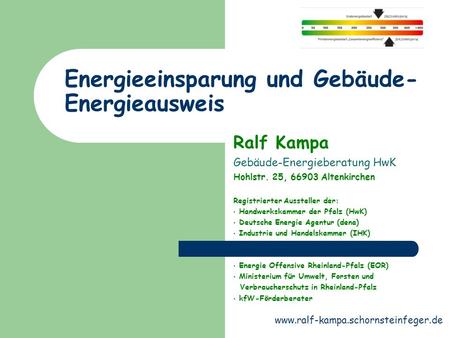 Energieeinsparung und Gebäude-Energieausweis