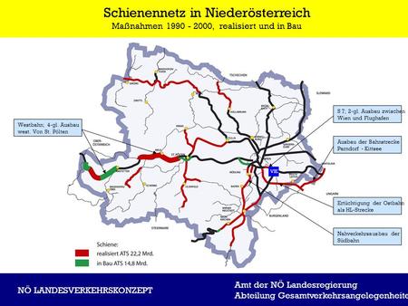 Schienennetz in Niederösterreich
