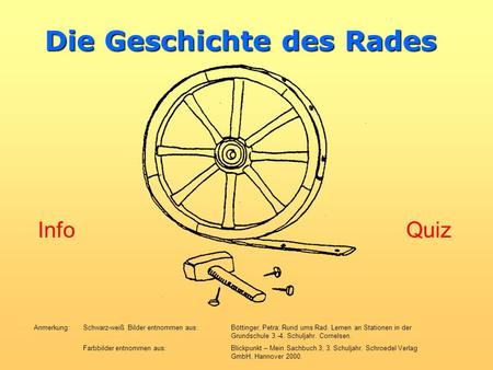 Die Geschichte des Rades