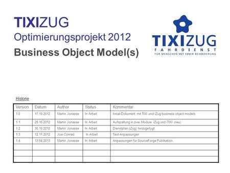 TIXIZUG Optimierungsprojekt 2012 Business Object Model(s) VersionDatumAuthorStatusKommentar 1.017.10.2012Martin JonasseIn ArbeitInitial-Dokument mit TIXI.