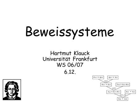 Beweissysteme Hartmut Klauck Universität Frankfurt WS 06/07 6.12.