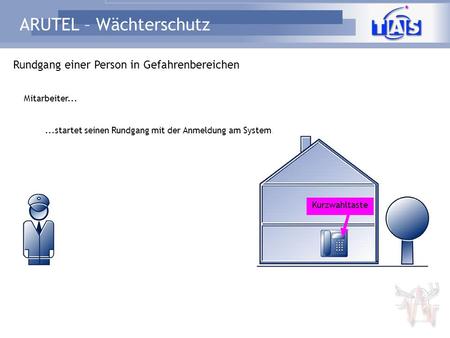 ARUTEL – Wächterschutz Rundgang einer Person in Gefahrenbereichen...startet seinen Rundgang mit der Anmeldung am System. Mitarbeiter... Kurzwahltaste.