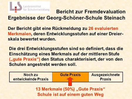 Bericht zur Fremdevaluation Ergebnisse der Georg-Schöner-Schule Steinach Der Bericht gibt eine Rückmeldung zu 26 evaluierten Merkmalen, deren Entwicklungsstufen.