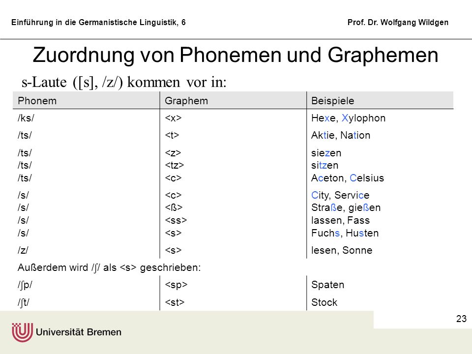 Corpus Corpus judischer Zeugnisse aus