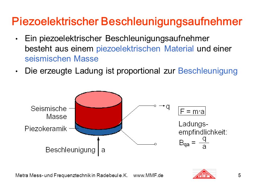 festgabe für werner flume zum