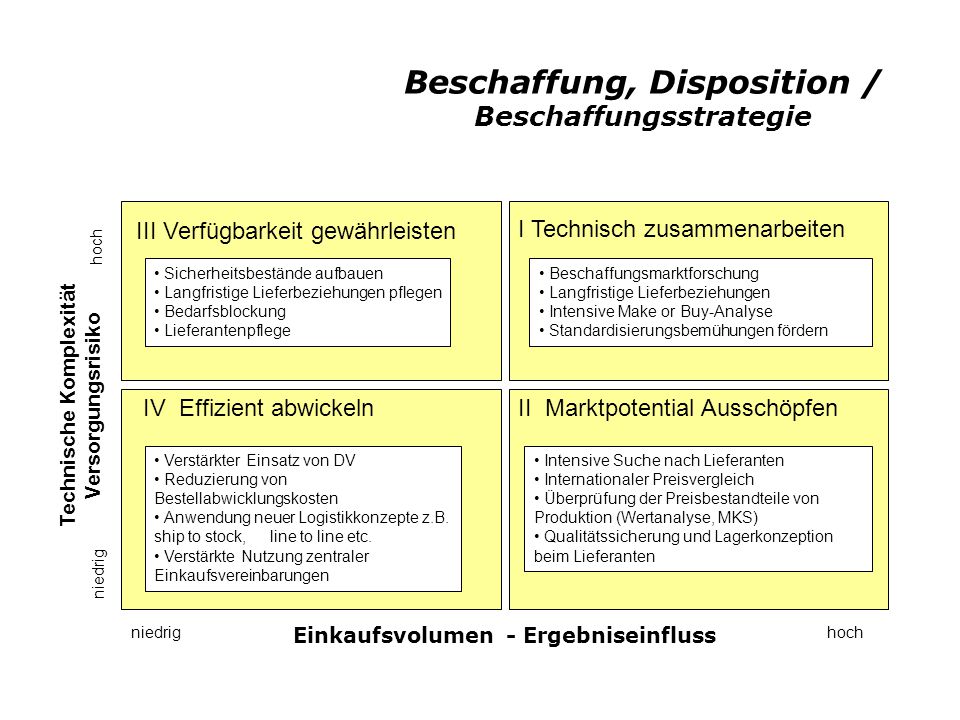 pdf effective interprofessional