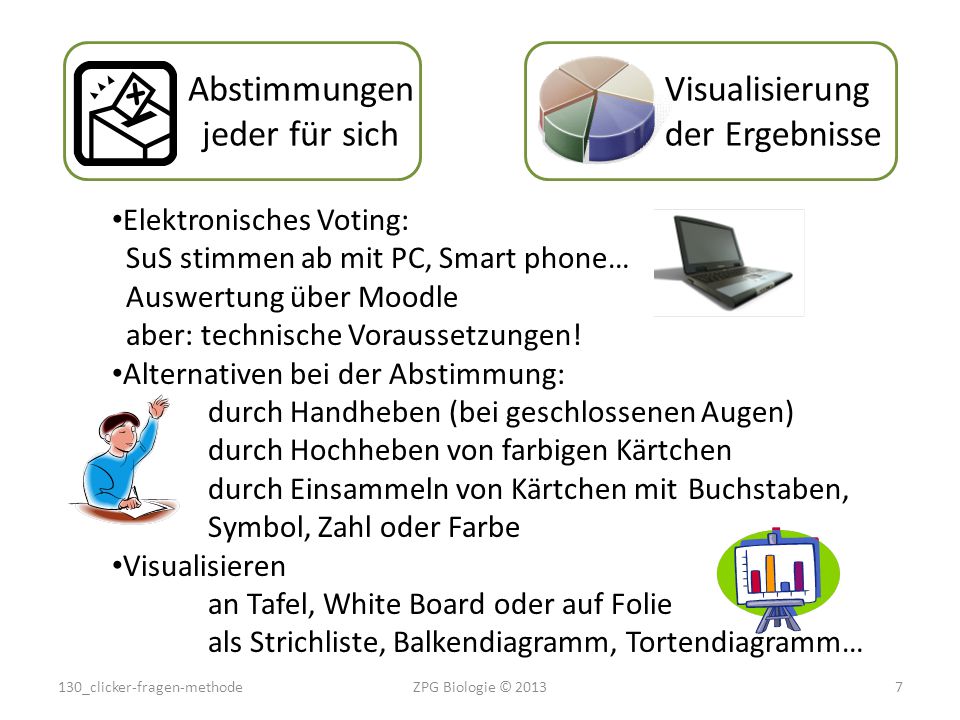 view principles of