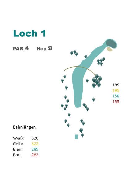Loch 1 PAR 4 Hcp 9 Bahnlängen Weiß: 326 Gelb:322 Blau: 285 Rot:282 199 195 158 155.