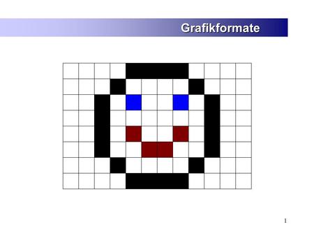 1 Grafikformate. 2 Grafikformate 3 Grafikformate 1.Bild mit Hilfe eines Rasters von Punkten beschreiben 2.Bild in geometrische Objekte unterteilen Bitmap-Grafik.