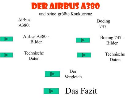 Der Airbus A380 und seine größte Konkurrenz