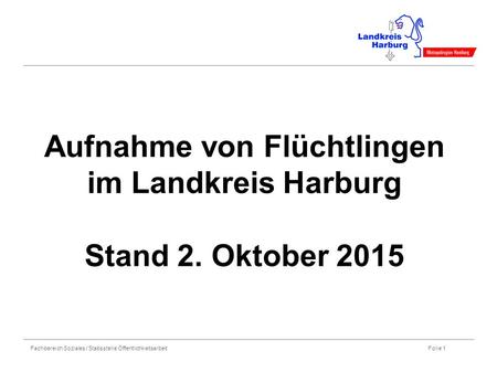 Fachbereich Soziales / Stabsstelle Öffentlichkeitsarbeit Folie 1 Aufnahme von Flüchtlingen im Landkreis Harburg Stand 2. Oktober 2015.