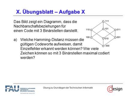 X. Übungsblatt – Aufgabe X Das Bild zeigt ein Diagramm, dass die Nachbarschafsbeziehungen für einen Code mit 3 Binärstellen darstellt. a)Welche Hamming-Distanz.