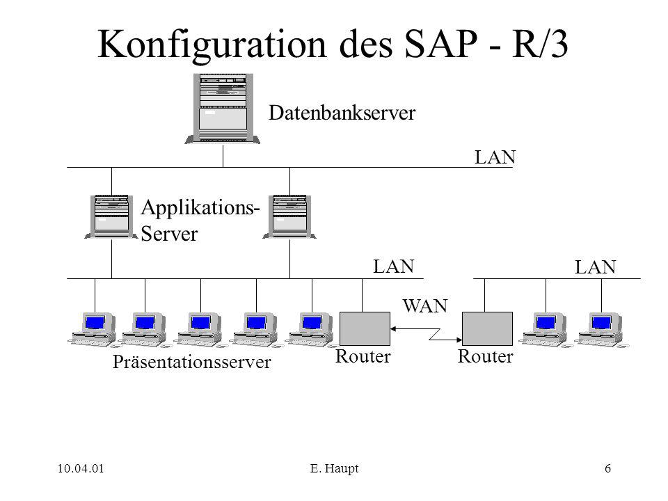 epub wustenfahren ratgeber