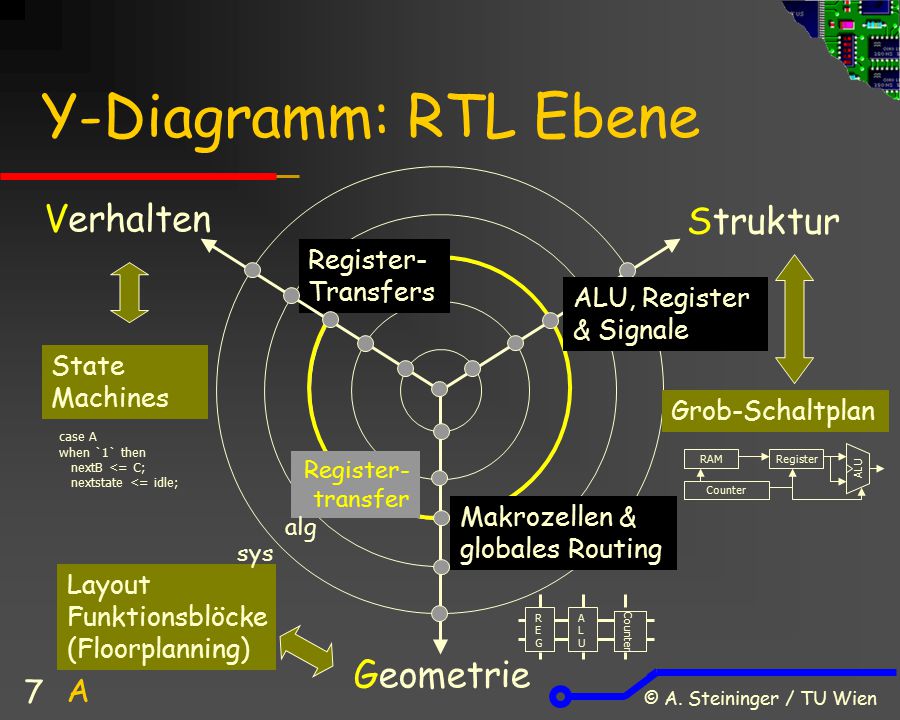 rencontres amrae e7966