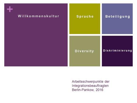 + Arbeitsschwerpunkte der Integrationsbeauftragten Berlin-Pankow, 2016 SpracheBeteiligung DiversityDiskriminierung.