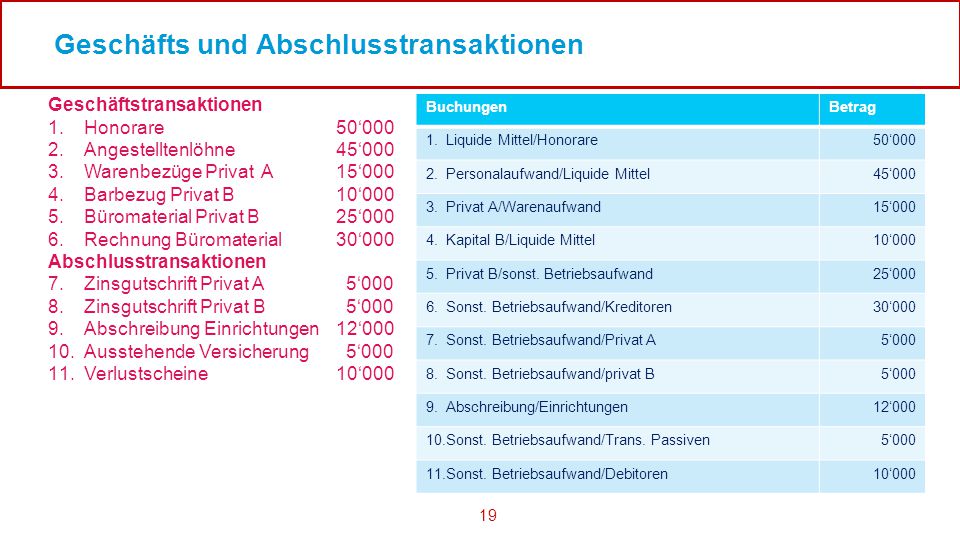 download vertrauen und organisationskommunikation