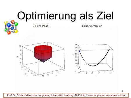 Optimierung als Ziel Prof. Dr. Dörte Haftendorn, Leuphana Universität Lüneburg, 2013 http://www.leuphana.de/matheomnibus.