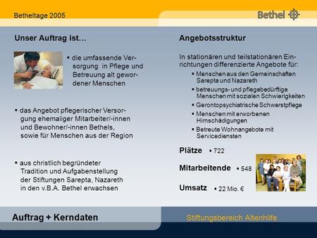 Betheltage 2005 Stiftungsbereich Altenhilfe für ein lebenswertes Alter… Auftrag + Kerndaten Unser Auftrag ist…Angebotsstruktur Menschen aus den Gemeinschaften.