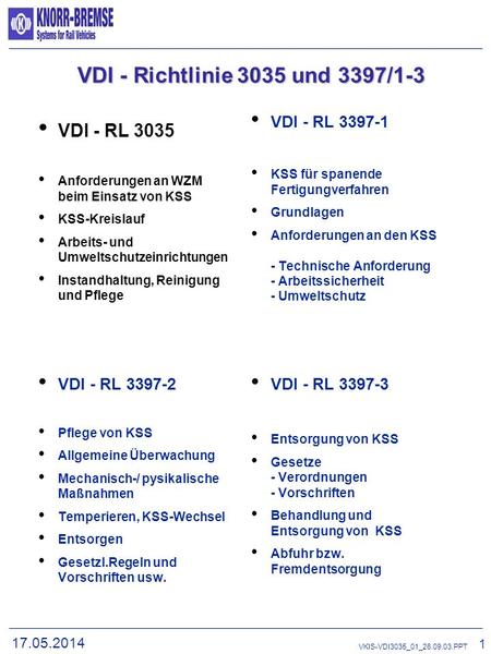 VDI - Richtlinie 3035 und 3397/1-3 VDI - RL 3035 VDI - RL