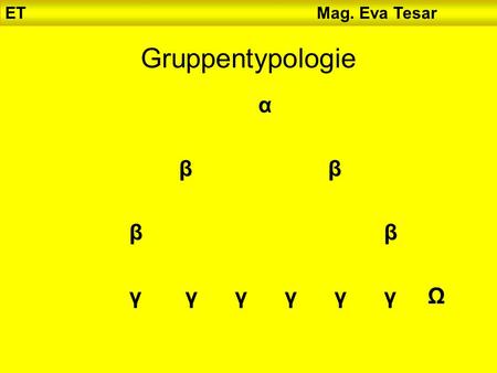 ET						 Mag. Eva Tesar Gruppentypologie α β			β β					 β γ	 γ	 γ	 γ	 γ	 γ	Ω.