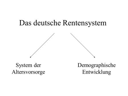 Das deutsche Rentensystem