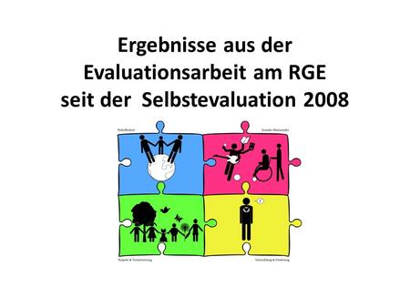 Ergebnisse aus der Evaluationsarbeit am RGE seit der Selbstevaluation 2008.