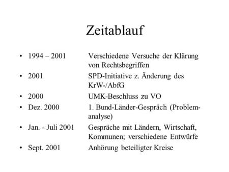 Zeitablauf 1994 – 2001Verschiedene Versuche der Klärung von Rechtsbegriffen 2001SPD-Initiative z. Änderung des KrW-/AbfG 2000UMK-Beschluss zu VO Dez. 20001.