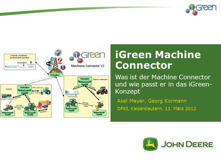 iGreen Machine Connector