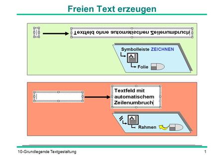 10-Grundlegende Textgestaltung1 Freien Text erzeugen Symbolleiste ZEICHNEN Folie Rahmen.