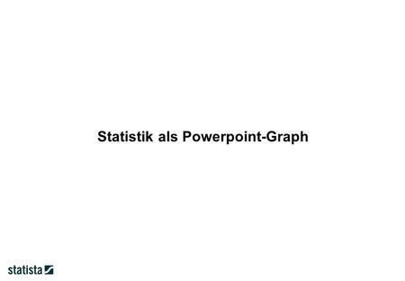 Statistik als Powerpoint-Graph