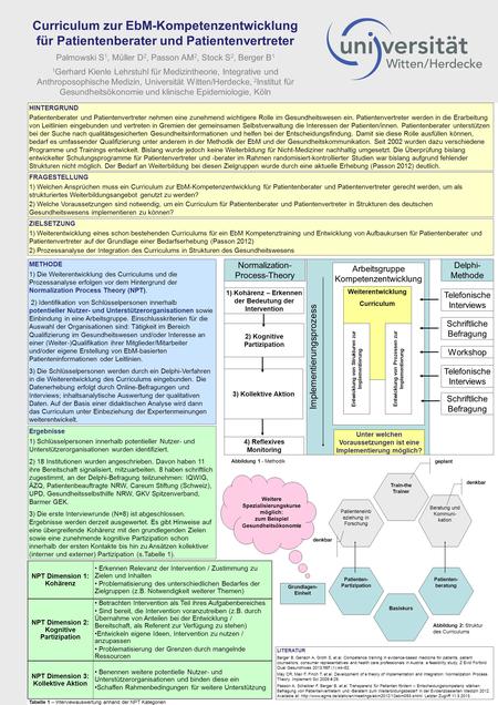 Curriculum zur EbM-Kompetenzentwicklung